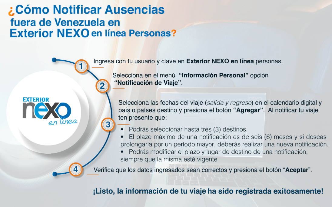 Banco Exterior - Siempre pensando en tu comodidad, ya nuestras Tarjeta de  Débito Exterior NEXO no se vencen 💳